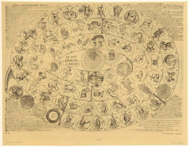 The game of the [celestial] sphere, or the universe according to [the astronomer] Tyco [sic.] Brahe.